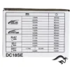 194622-7-3.webp Cargador Inteligente para Autos 18V DC18SE 194622-7