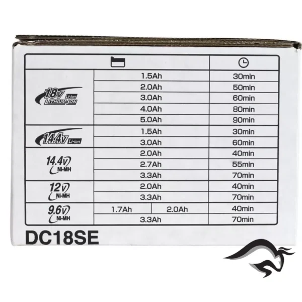 194622-7-3.webp Cargador Inteligente para Autos 18V DC18SE 194622-7