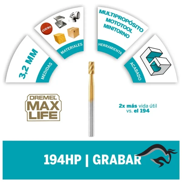 2615.019.4HA-000-3.webp Fresa Alta Vel Max Life 194HP Dremel 2615.019.4HA-000